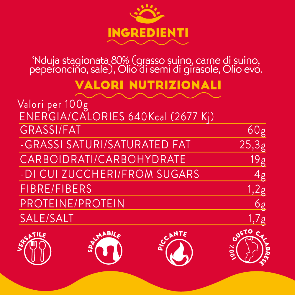 Nduja di Spilinga - Kalabrisk, kryddig, bredbar salamai