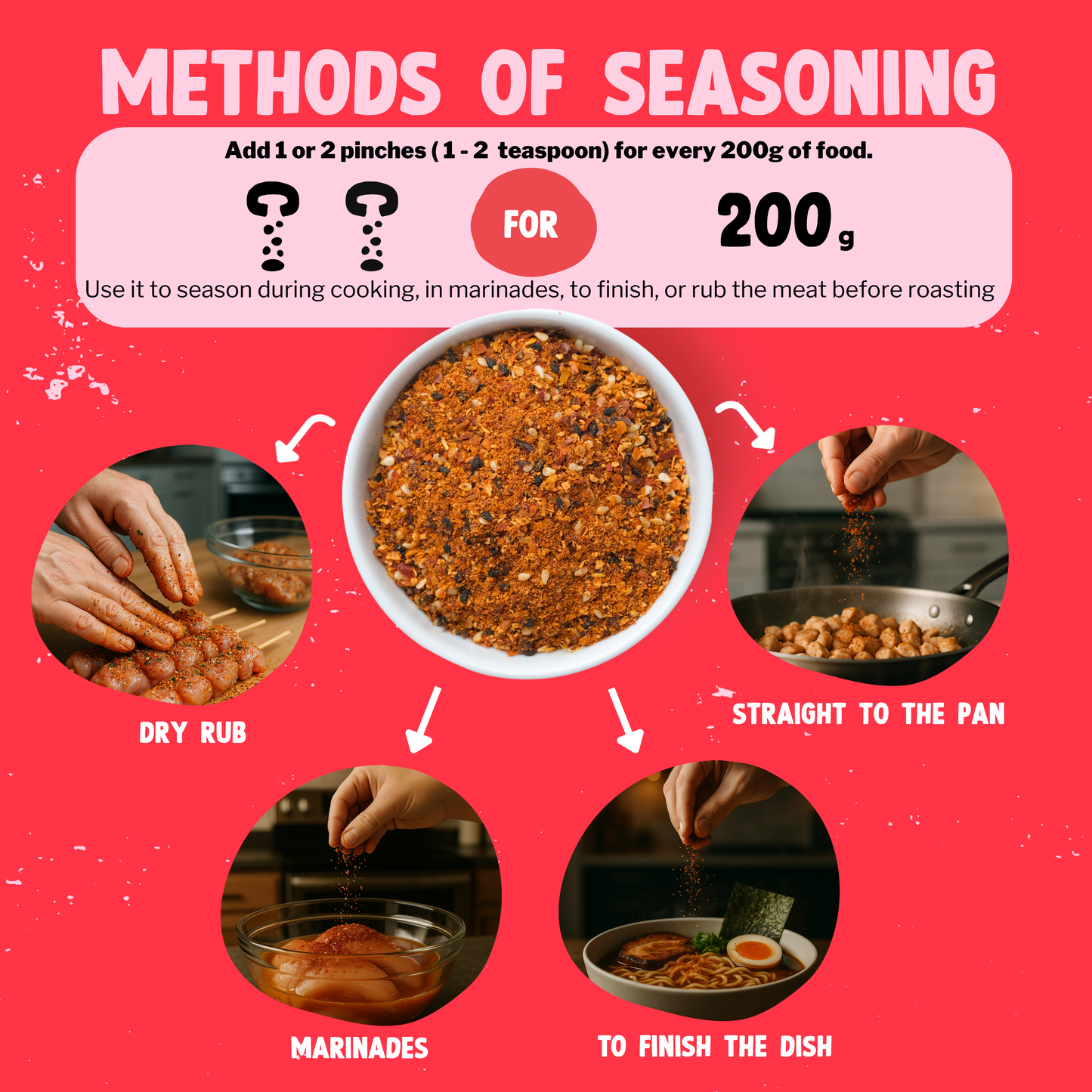 The Pinch - Shichimi Togarashi - 45g